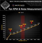 쿨링팬 RPM 및 소음 > 공식리뷰 | 쿨엔조이