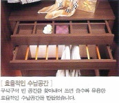 대구 달서구 상인 해피트리 인테리어 2 | 부동산뱅크 커뮤니티