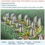 용인 공세지구 대주피오레 B단지 조감도 | 부동산뱅크 커뮤니티