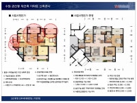 수원에 남은 마지막 노른자 일반분양 580세대(권선주공1.3차) | 부동산뱅크 커뮤니티