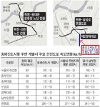 경축!! 용인서울고속도로가 대치/삼성으로 직통연결 됩니다!! | 부동산뱅크 커뮤니티