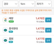 SK 대농석유 직영 주유소 | 서울특별시 광진구 동일로 266