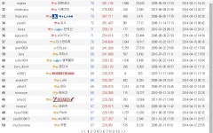 자유 게시판 - 이시각에 1부에살아있는분?