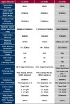 PC소식 - GTX 285/295 소식.