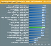 PC소식 - 인텔의 새 SSD, Intel SSD 335 240GB