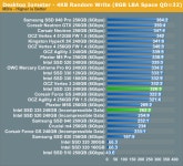 PC소식 - 인텔의 새 SSD, Intel SSD 335 240GB