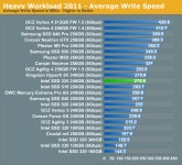 PC소식 - 인텔의 새 SSD, Intel SSD 335 240GB