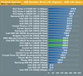 PC소식 - 인텔의 새 SSD, Intel SSD 335 240GB