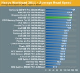 PC소식 - 인텔의 새 SSD, Intel SSD 335 240GB