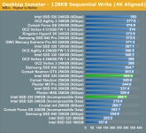 PC소식 - 인텔의 새 SSD, Intel SSD 335 240GB