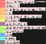 Since IK y’all love my opinions ❤️ | My Hero Academia Amino