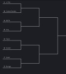 Chess Tournament round two | Cancer Games Amino