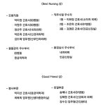 공지사항 | 고려대학교 안산병원