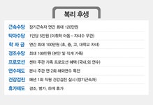 [(주)한국고용정보] 10시-5시/문화전당역 [CJ오쇼핑/정착금290만] 보너스 연6회(D-28) - 사람인