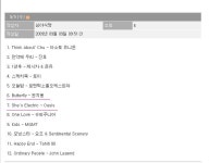 Pgr21 - 선곡 디스 2번째.. 선곡 디스 2번째..