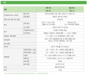 CDA Series – PSDENG-(주)피에스디이엔지 CDA Series