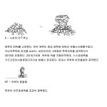 자연의아침토궁 | 액션본능! 사이퍼즈 때가되면 나오는 드루이드미아 예상