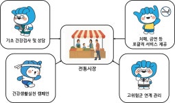 건강프로그램 | 정보마당 | 부천시보건소 부천시보건소