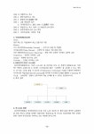 [인간자원개발] 삼성인력개발원과 인재양성교육 레포트