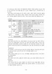 [사회복지] 장애인 교육기회․환경에 있어서의 불평등 레포트