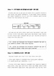 SPSS 통계 T-검증 레포트