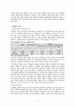 동대문시장의 문제점과 패션클러스터 레포트