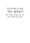 약초(석곡, 석창포, 숙지황, 시호, 아교, 승마, 안식향, 야엽, 어성초) 효능 및 약초 활용법, 조리법 레포트