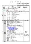 일일계획안 1월 3주 화요일 레포트