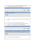 브랜드와 광고 커뮤니케이션 중간고사 모음 시험자료