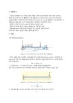 고체역학[재료역학] 외팔보의 처짐실험 (Deflection) 레포트