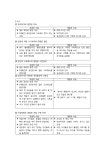 연세대 rnbsn 간호과정과 비판적사고 레포트