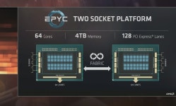 AMD, 하이엔드 컴퓨팅 플랫폼 - 네이플 공식 발표