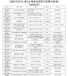 LA 한인타운서 대대적인 범동포 3.1절 100주년 행사 잇따라
