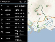 부산 장산