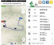 제천 신신봉 미인봉 클린산행