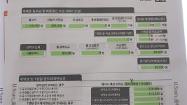 신도림 스크 번이 아X 졸업직전 입니다! - 자유게시판 - 알고사