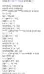 용인 신갈동 다녀왔어요 - 자유게시판 - 알고사