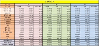 진행중-- - 휴대폰 BAND - 알고사 l 서울 l 전지역 l 수도권 l [최저가] [역세권] --전통신사 특가 진행중-- - 휴대폰 BAND - 알고사