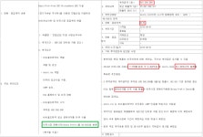 투자를 위한 모든 것, 증권플러스