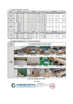 보건소식<보건/식생활교육관<학교소식<충주고등학교 충주고등학교