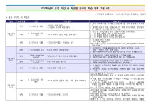 6학년 5반 | 구미봉곡초등학교