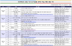 5학년 1반 | 구미봉곡초등학교