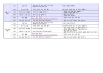 6학년 5반 | 구미봉곡초등학교