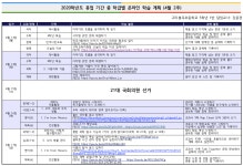 5학년 1반 | 구미봉곡초등학교