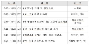  > 교수학습도움센터녹색교육(상세)