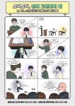 무을초등학교 홈페이지  > 알림마당보건실(상세)