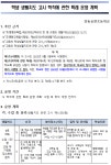 안동송현초등학교 홈페이지  > 학교소식공지사항(상세)