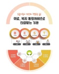 중앙보훈병원 - 미션/비전