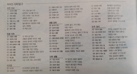 개똥이네-중고서적전문사이트 (개똥이네) 똑똑한 사회탐구