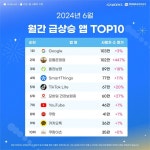 블라인드 | 아이지에이웍스 뉴스